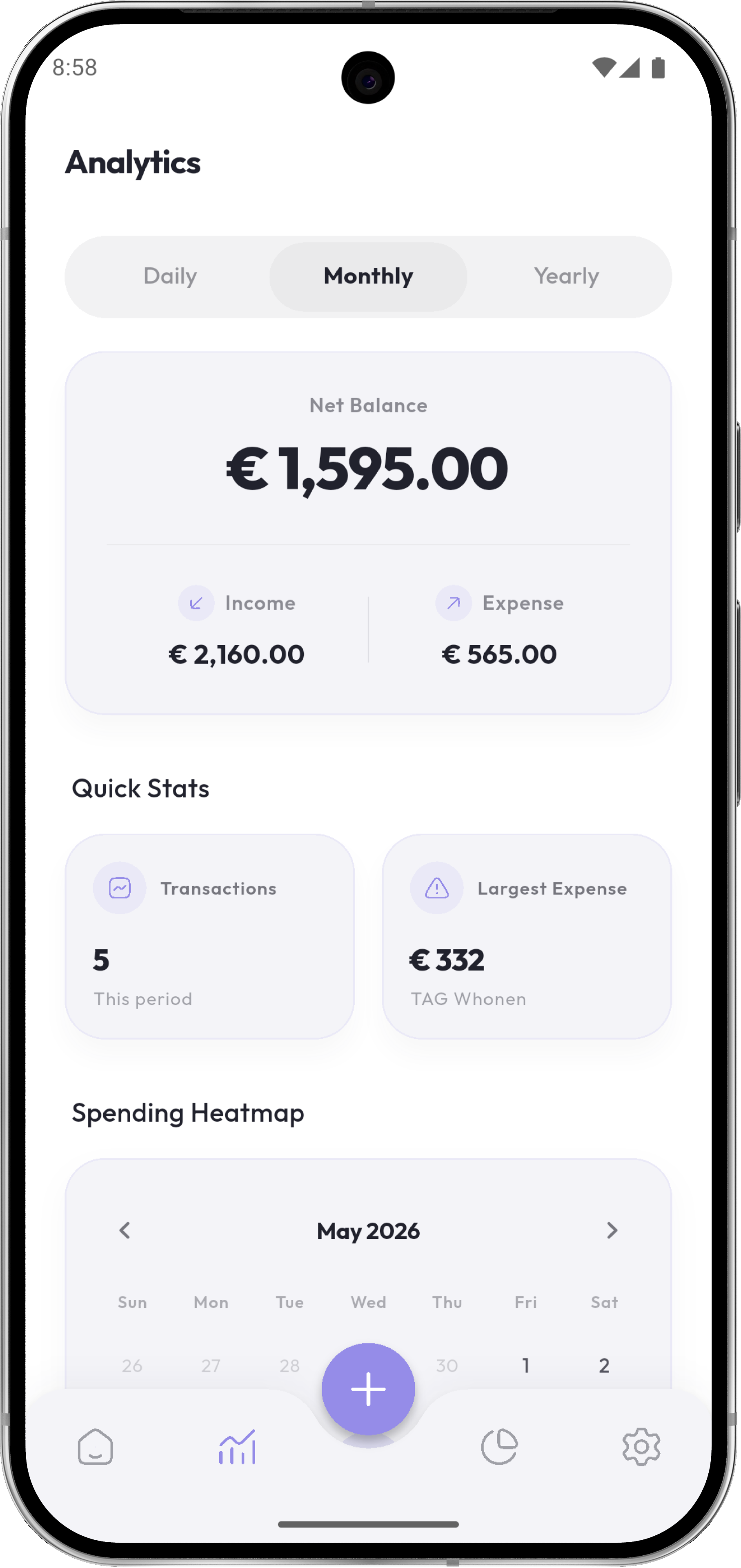 Analytics screen